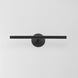 Dorian 12 watt 19 inch Black Picture Light Wall Light